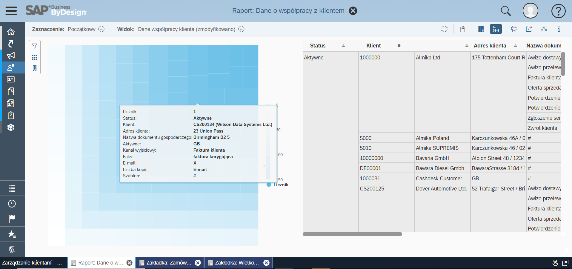 SAP Business ByDesign - Dane z współpracy z klientem