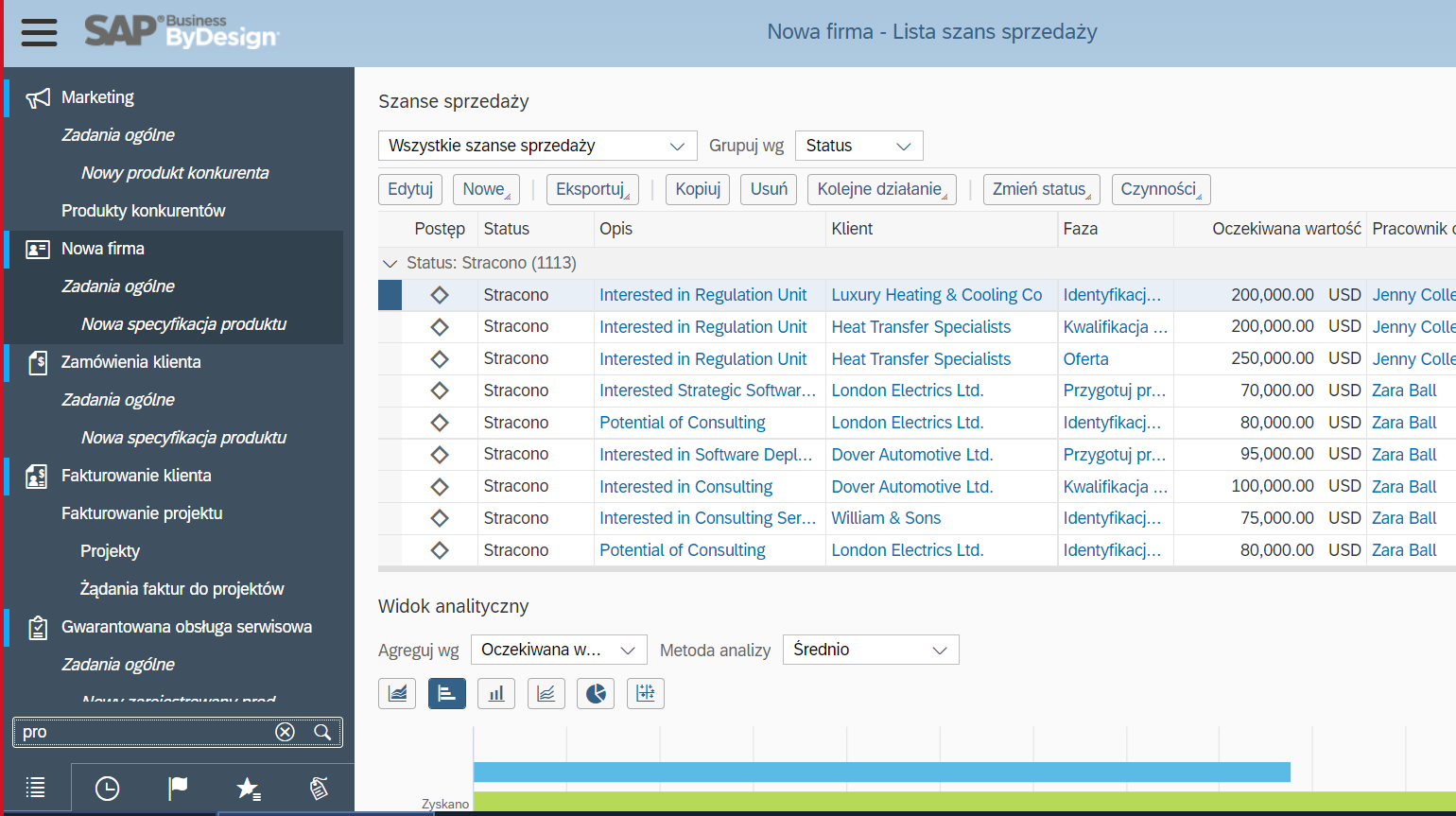 SAP Business ByDesign - Nowa firma
